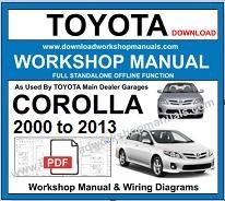 Toyota Corolla Service Repair Workshop Manual pdf
